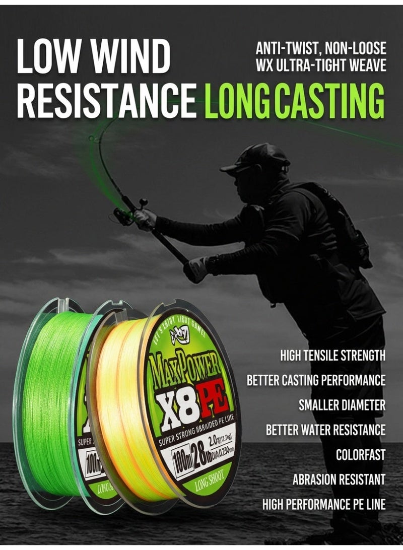 Premium 8X Braided PE Fishing Line 100m #1.5 High Strength Smooth Casting Main Line for Lure Rod and Reel Emerald Green - Image 1